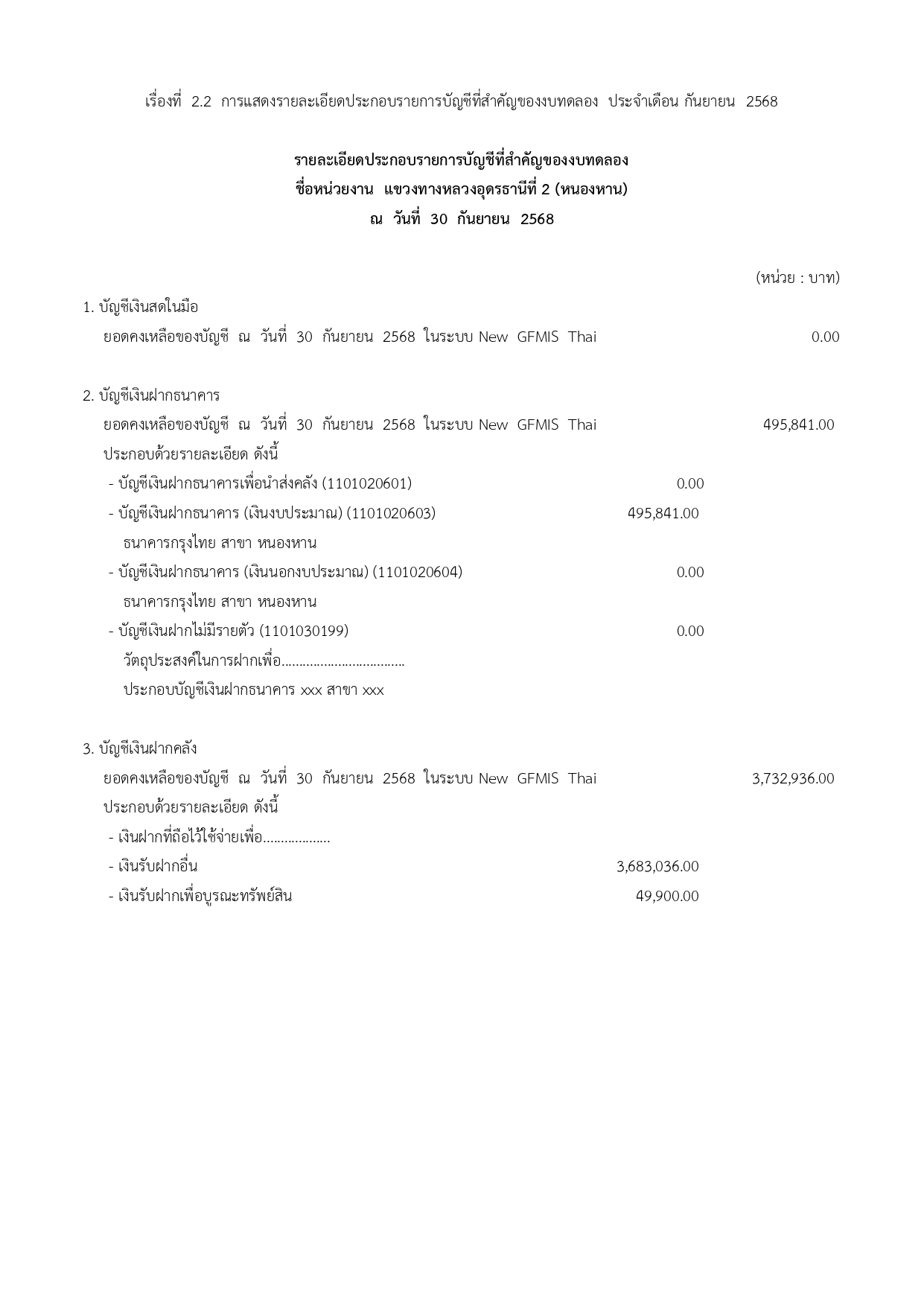 รายละเอียดประกอบรายการบัญชีที่สำคัญของงบทดลอง ประจำเดือน กันยายน 2568