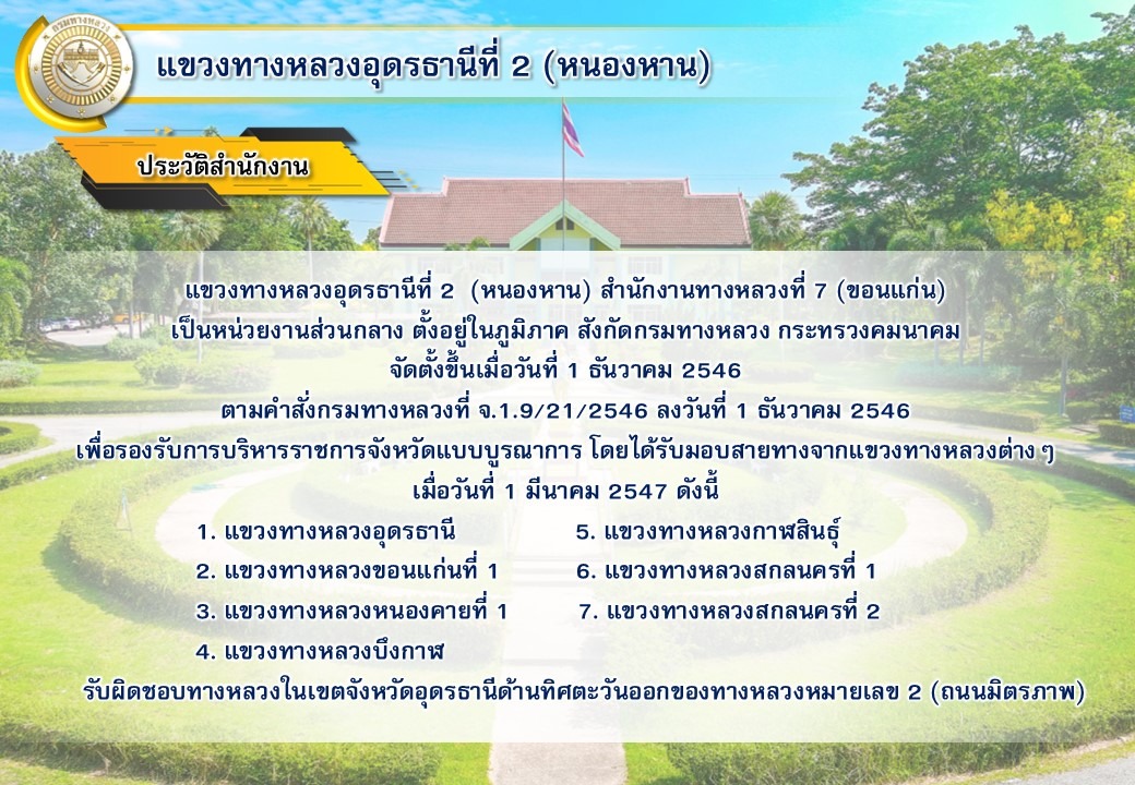 ข้อความอธิบายภาพเริ่มต้น
