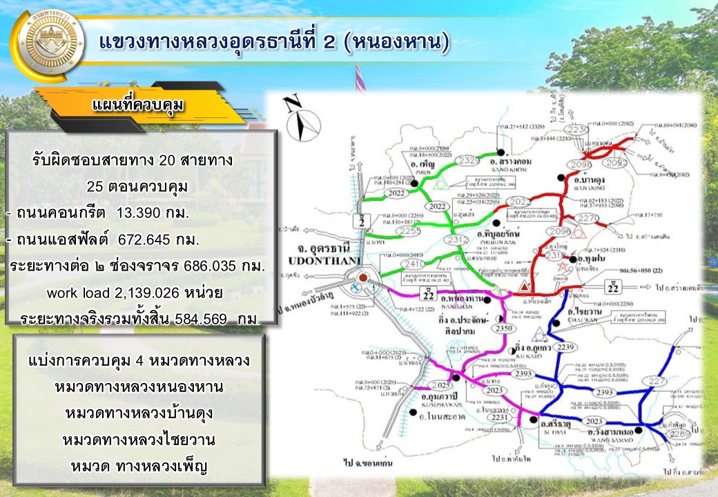 ข้อความอธิบายภาพเริ่มต้น